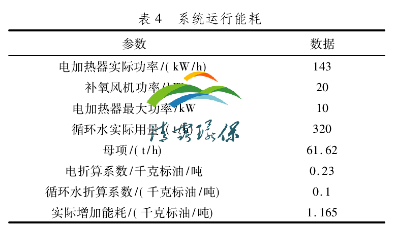 1644704175189948.png VOCs催化焚燒爐.png