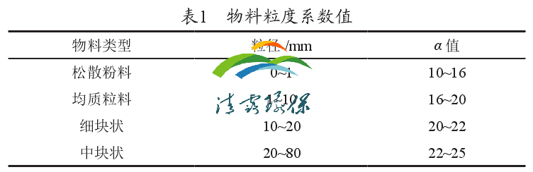 1644962121111902.png image.png