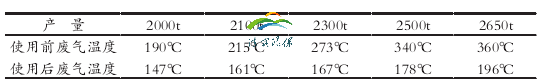 1645569730163385.png 噴淋.png