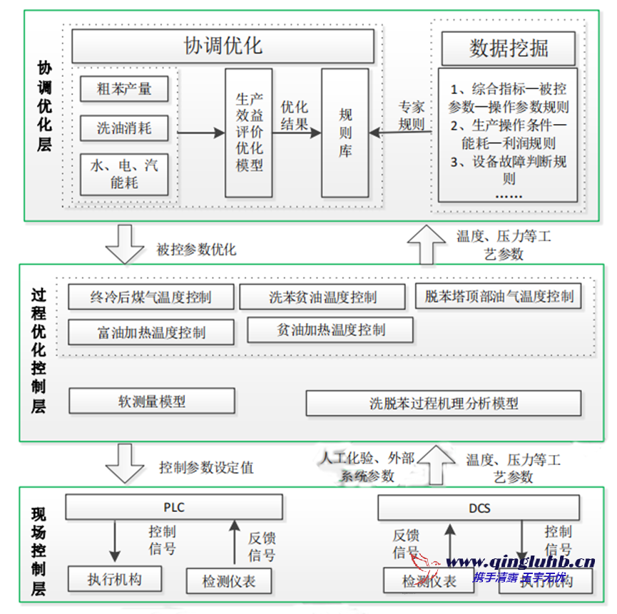 1692672114102466.png image.png