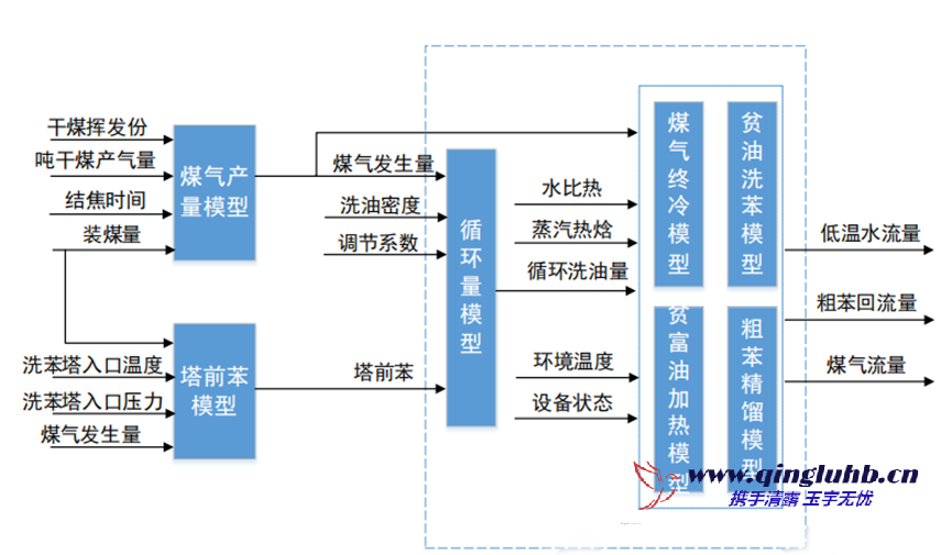 1692672153458339.png image.png