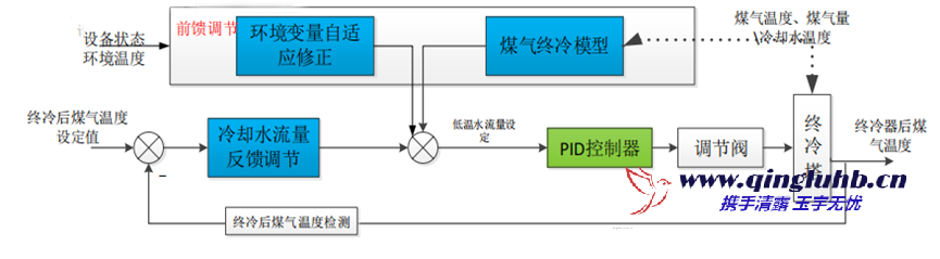 1692672169117194.png image.png